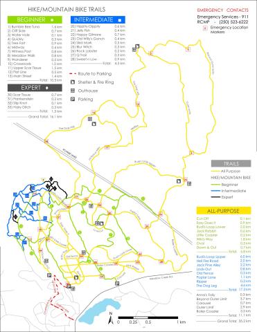 Trail Map- Summer